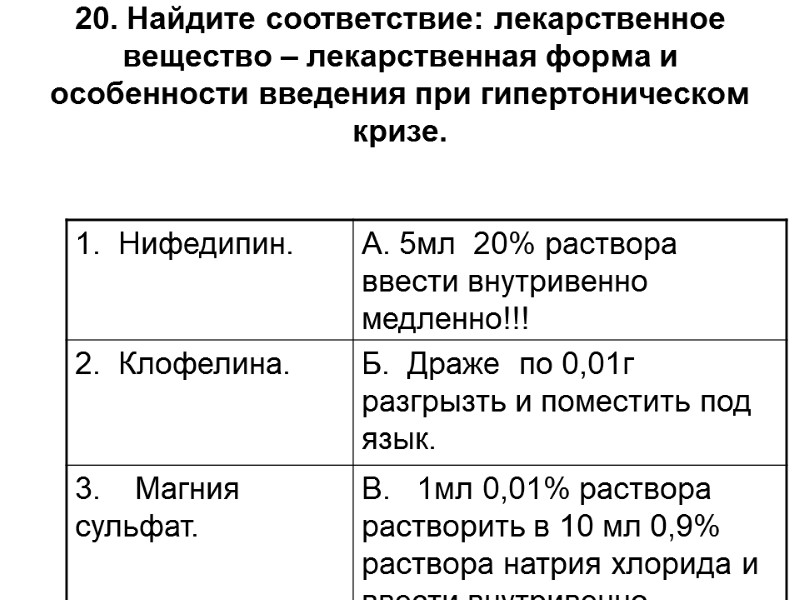 20. Найдите соответствие: лекарственное вещество – лекарственная форма и  особенности введения при гипертоническом